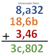 Ondalık gösterim toplama ve çıkarma test 17