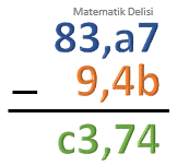 Ondalık gösterim toplama ve çıkarma test 26