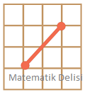 Doğru parçasının boyu kaç birim test-c