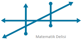 Doğru sayısı test