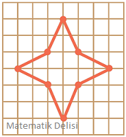 doğru uzunluk sayısı test