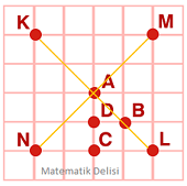 Doğruların kesişim noktası