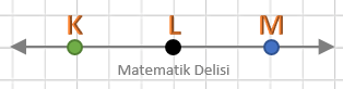 k-l-m noktaları test