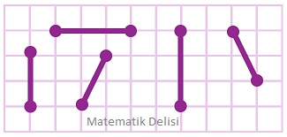 Kaç çeşit uzunluk var test