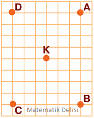 noktanın-konumu-soru