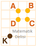 Noktanın sağı solu test