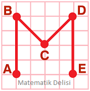 Paralel doğrular soru