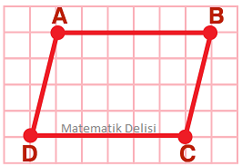 Paralel doğruları bulma testi