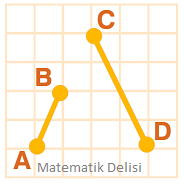 Uzunluk karşılaştırma test