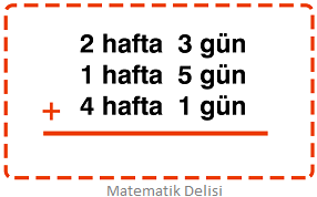 Haftaları günleri toplama