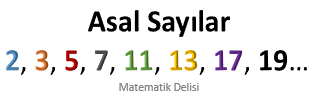 Asal Sayılar