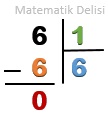 6 bölü 1