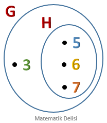 İkili Venn Şeması Alıştırma-4