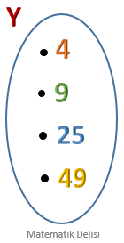 Venn Şeması Alıştırma-5