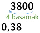 Ondalık gösterim çarpma-Örnek 3 aşama 3