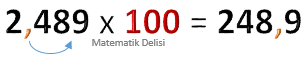 Ondalık gösterimi 100'le çarpma