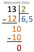 Bölme örneği 1-aşama 4