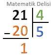 Bölme örneği 2-aşama 1