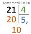 Bölme örneği 2-aşama 2