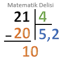 Bölme örneği 2-aşama 3