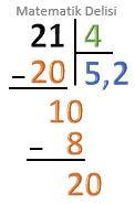 Bölme örneği 2-aşama 5