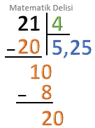 Bölme örneği 2-aşama 6