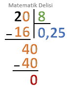 Bölme örneği 5-aşama 6