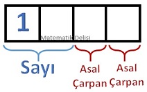 2019 Ekim LGS soru örneği-matematik
