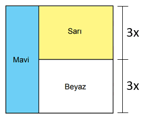 LGS cebirsel ifade sorusu çözüm