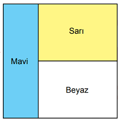 Cebirsel ifade-lgs