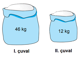 çuval sorusu-lgs 2023