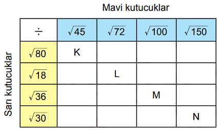 Kutucuk sorusu-lgs 2023