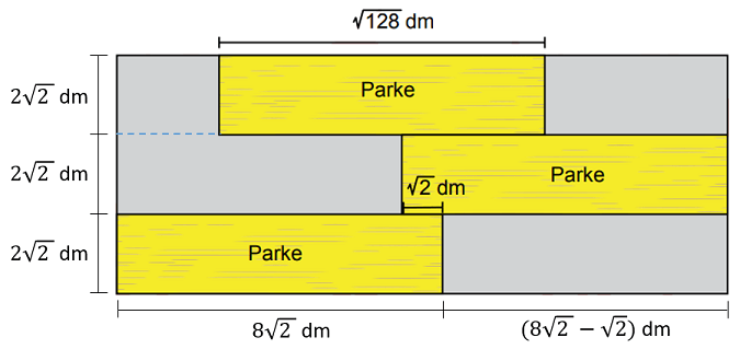 LGS parke sorusu çözüm