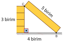 Çekmece sorusunun çözümü 1-lgs 2024