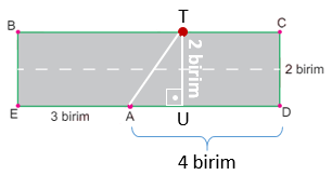 Tabela sorusunun çözümü 4-lgs 2024