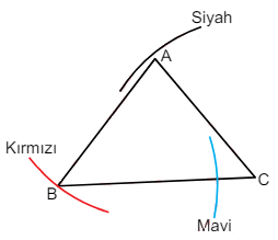 Üçgen Sorusu-lgs 2024