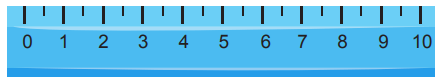 LGS cetvel sorusu-cetvel