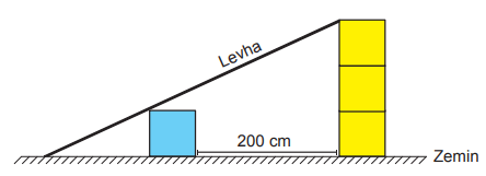 LGS eğim sorusu-2