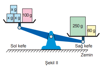 LGS kefe sorusu-2