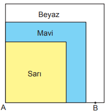 LGS üst üste kartlar sorusu