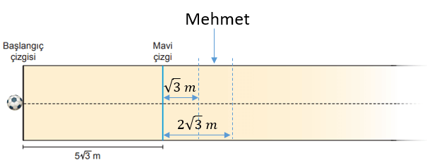 LGS yarışma sorusu çözüm-2