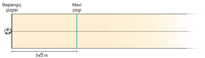 LGS yarışma sorusu