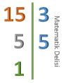 15'in Bölen Listesi
