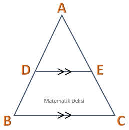 Üçgenlerde Benzerlik-iç içe benzer üçgenler