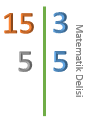 15'in asal çarpanları