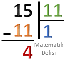 15 bölü 11