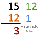15 bölü 12