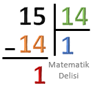15 bölü 14