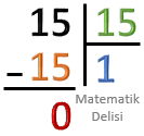 15 bölü 15