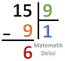 15 bölü 9